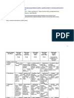 Wiedza o Spoleczenstwie 1 Plan Wynikowy Zakres Podstawowy