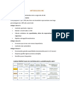 Método ABC para gestão de stocks