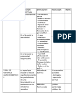 Opinion VARIABLE