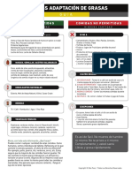 Guia de Alimentos Prohibidos y Permitidos Low Carb