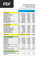 Analisis Laporan Keuangan Buku Hal 13 Daniel Victor Ak 17 B