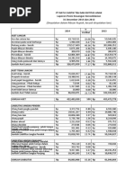 Tugas 1 Analisis Biaya (Andimuhammadfadhlan)