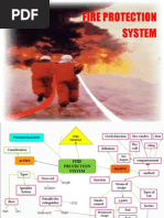 Download 2fire fighting by Hafizah Ayob SN53741596 doc pdf