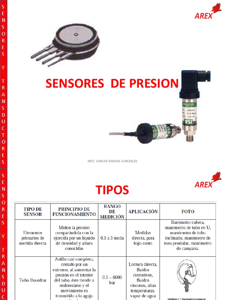 2-2-clasificaci-n-de-los-sensores-de-presion-pdf