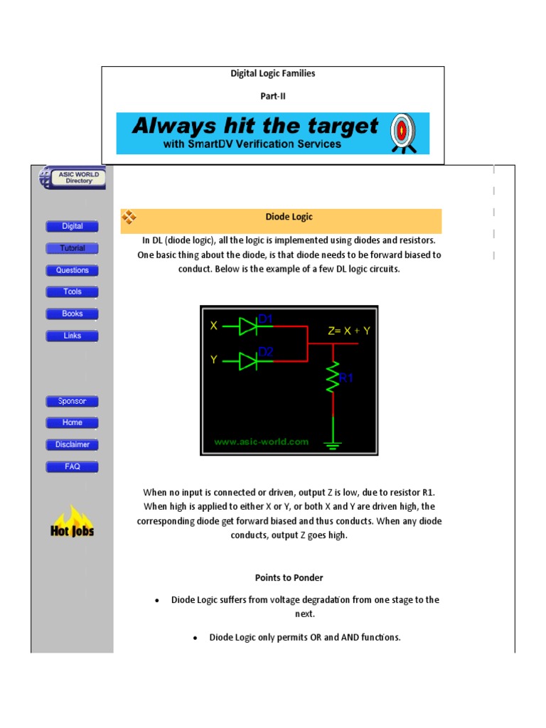 Digital Logic Families PDF Logic Gate Electronics