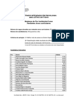 MIPSI - Mudanca de Par Instituicao Restantes Anos Curriculares 2017-18