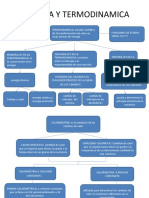 Bioquimica Cinetica y Termodinamica