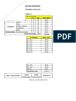 Cuadro de Valores Unitarios