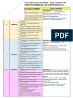 707 GRUPOS RESIGNIFICACIÓN MANUAL DE CONVIVENCIA (1)