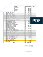 Rekap Akhir Tabungan Ta 2019-2020