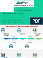 Linea Del Tiempo de La Economia en Mexico.