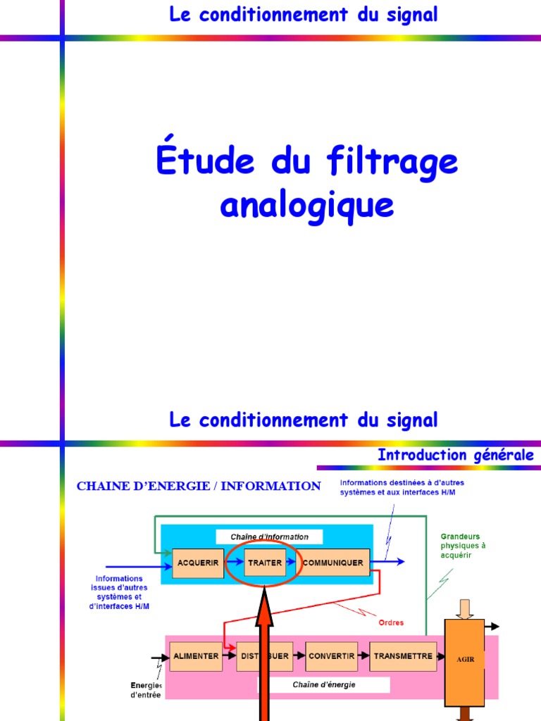 Filtrage analogique du signal | PDF | Filtre (électronique) | Algorithmes