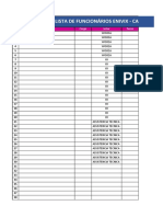 Lista de Funcionários Capacitação CD SP