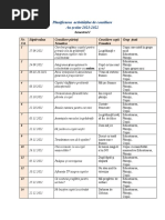 0_consiliere_parinti_20212022  (1).docx CEA BUNAAA