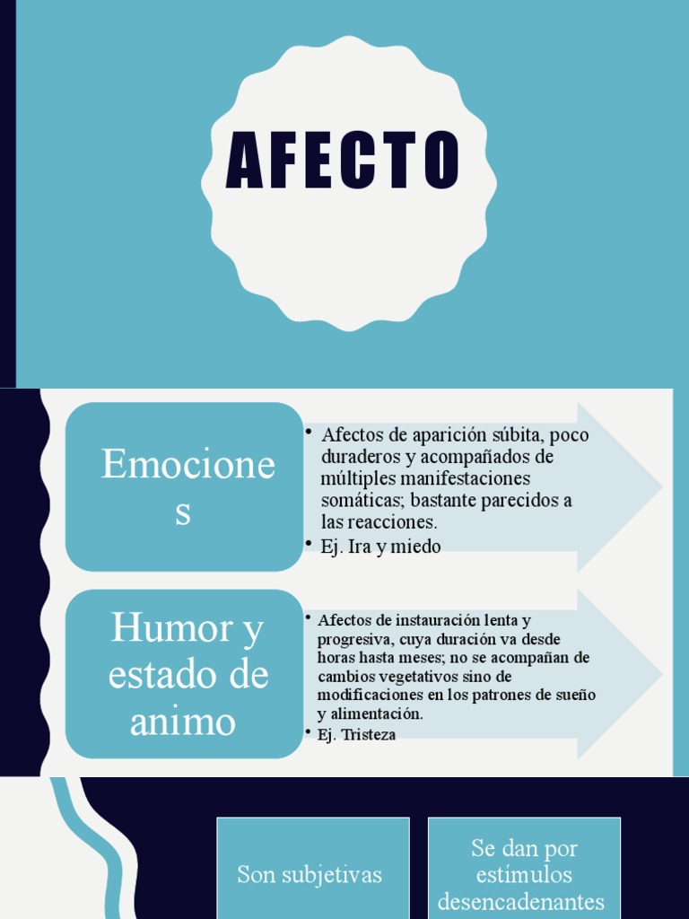 Clasificación y Evaluación del Afecto | PDF | Ansiedad | Las emociones
