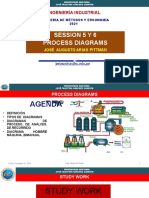 Process Diagrams UNJFSC