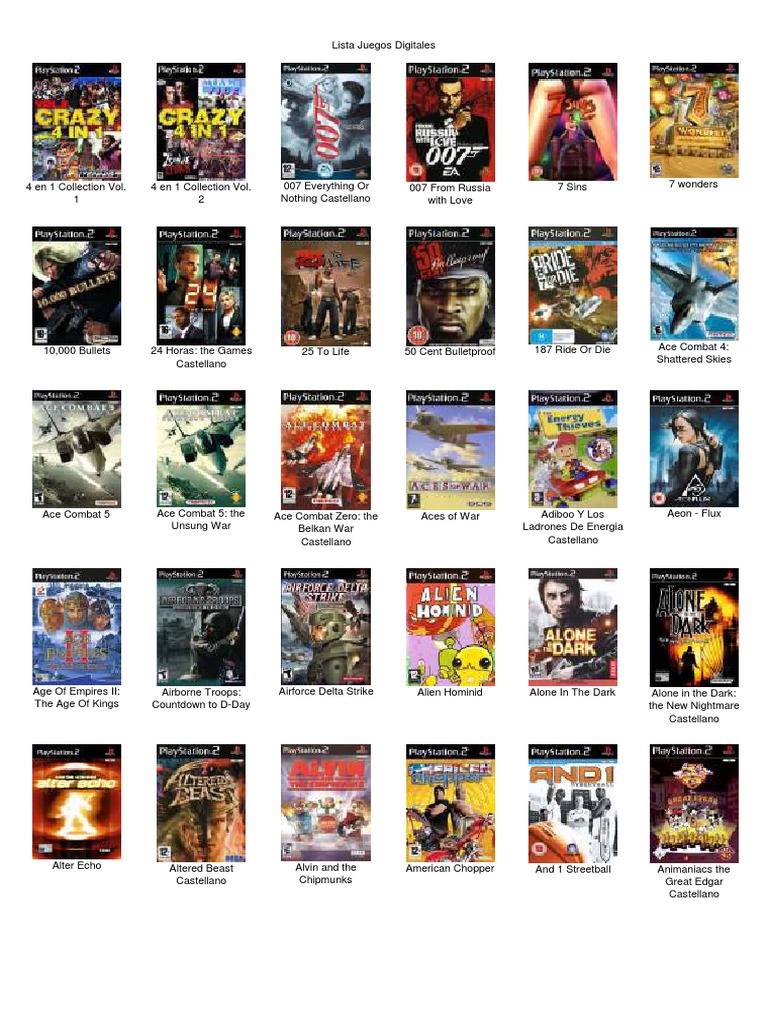 TOP 10 juegos para PS2 Android #1 (Todas las GAMAS) 