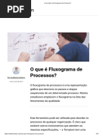 Como fazer um Fluxograma de Processos_
