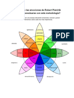 001 La Rueda de Las Emociones de Robert Plutchik, 2