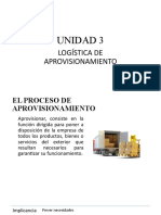 Unidad 3 Logística de Aprovisionamiento