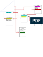 Ejercicio 2 Soldados