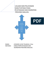 Pengelolaan Dan Pelayanan