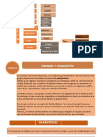 familia matrimonio tutela estud (1)