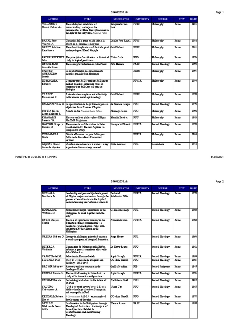 2022 Ultima Calendario Gennaio 1988 calendari fai da te