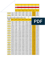 DHL PK Rate Sheet Nov-2021 W-E-F Oct 31, 2021.3