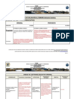 Analisis Unidad Viii Tcomp