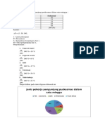 Pengantar Statistika Sosial ISIP4215