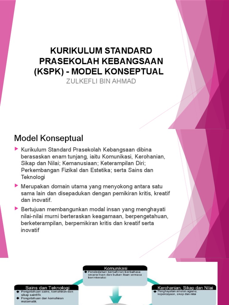 Model Konseptual KSPK Prasekolah | PDF | Karier & Perkembangan