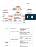 Planificacion de Jardin Agosto