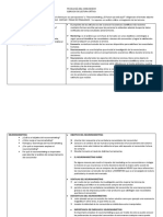 Analisis de Articulos