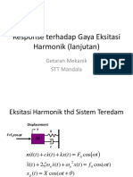 Response Terhadap Gaya Eksitasi Harmonik (Lanjutan) : Getaran Mekanik STT Mandala