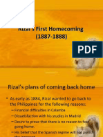 Rizal's First Homecoming (1887-1888)