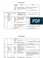 Guión Técnico. Expectativa Vs Realidad