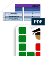 Relatório de acompanhamento de estudos com detalhes de disciplinas, aulas, revisões e desempenho