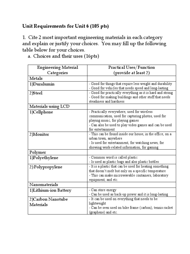 Key Engineering Materials and Uses | PDF | Stars | Polymers