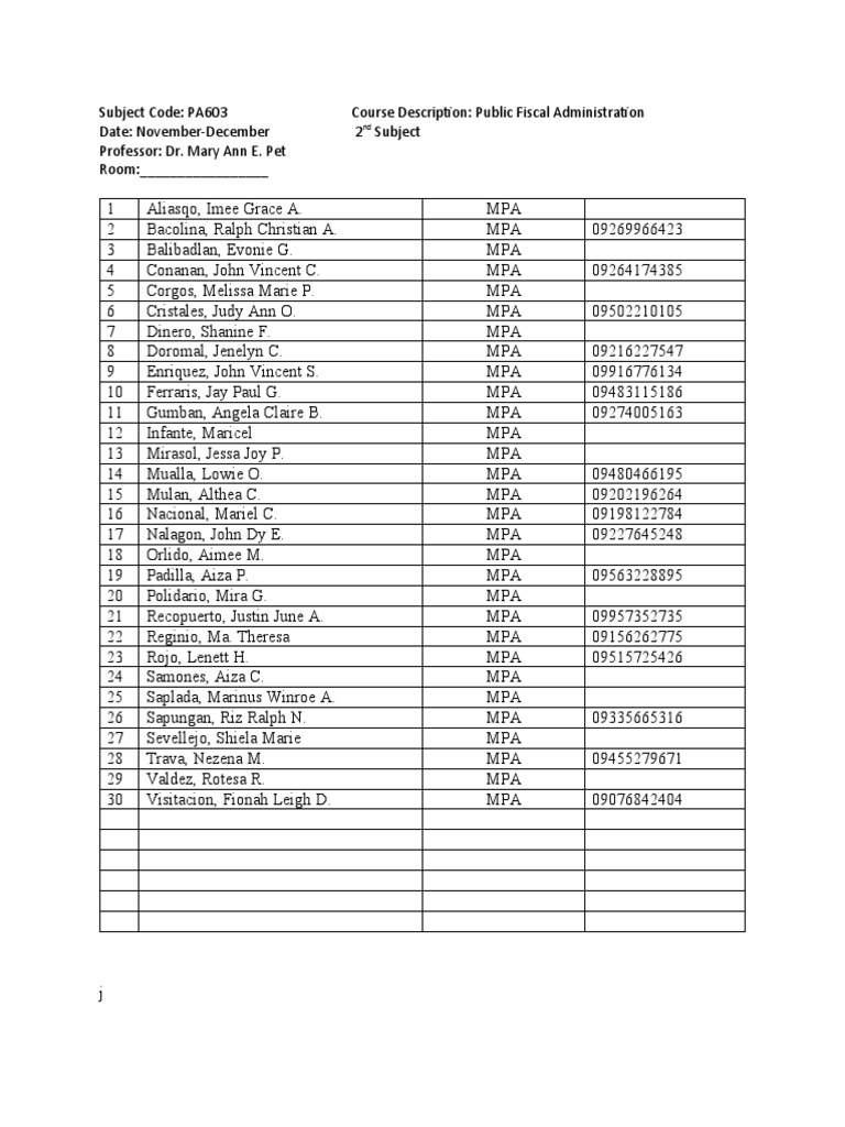 MPA Course Roster: PA603 | PDF