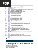ICD-10 Volume 1 - Tabular List | Major Trauma | Fetus