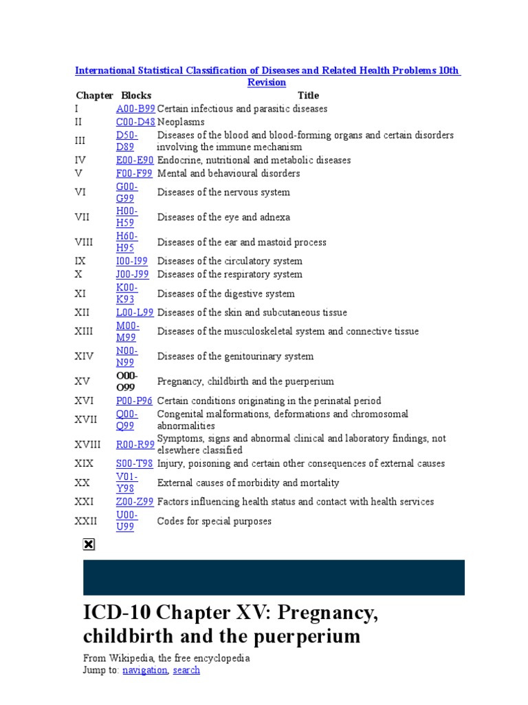 ICD-preg | Childbirth | International Statistical Classification ...