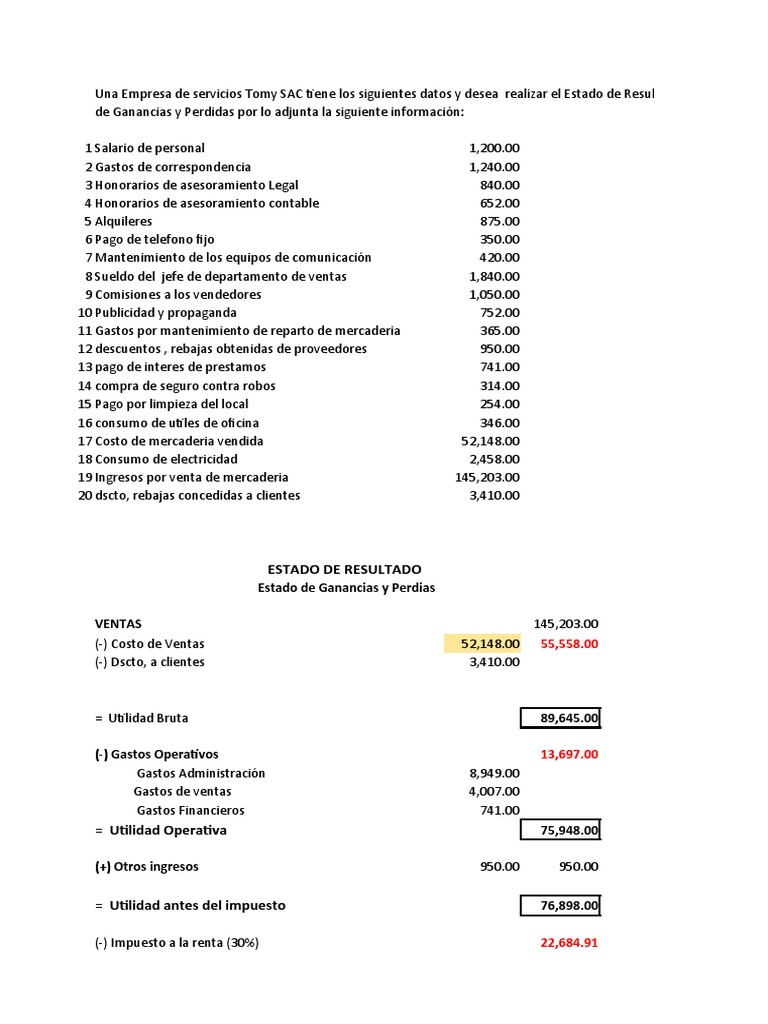 Estado de Resultados Tomy SAC | PDF | Impuesto sobre la renta | Costo