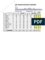 Lap Imun Des 2020 Revisi