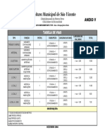 Lei Complementar 271/99 - Tabela de Vias