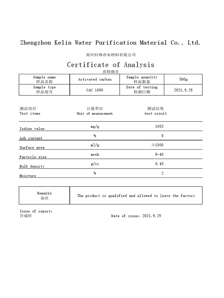 Activated Carbon Sample Analysis Report | PDF | Technology & Engineering