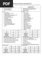 Spanish Notes For Preterite and Imperfect