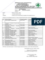 Daftar Dinas Luar DR Wenny