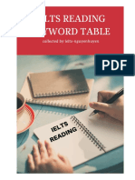 IELTS Reading Keyword Tables from Cambridge Practice Tests
