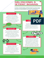 Governance Infographics